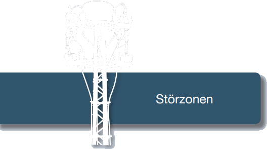 Sowohl Elektrosmog als auch Geopathien können unsere Gesundheit nachhaltig negativ beeinflussen und Krankheiten vorbereiten oder sogar auslösen. Elektromagnetische Felder erkennen.